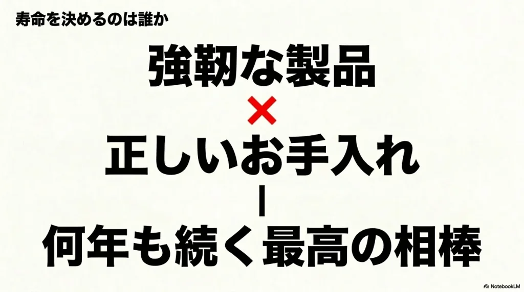 強靭な製品と正しいお手入れで何年も続く最高の相棒に