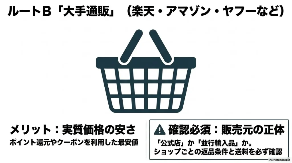 ポイント還元による実質価格の安さがメリットの大手通販でキーンを買う際の注意点